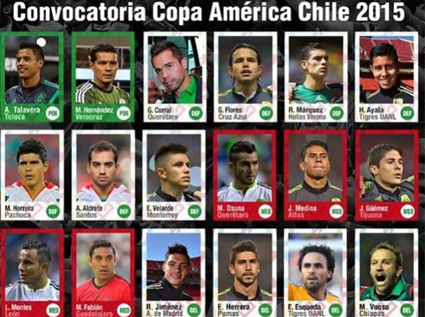 050 Miguel Herrera - Mexico - Copa America Chile 2015 - PANINI
