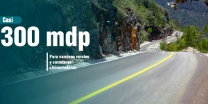 Casi 300 mdp para caminos rurales y carreteras alimentadoras: SIOP