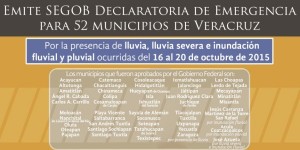 Emite SEGOB Declaratoria de Emergencia para municipios de Veracruz