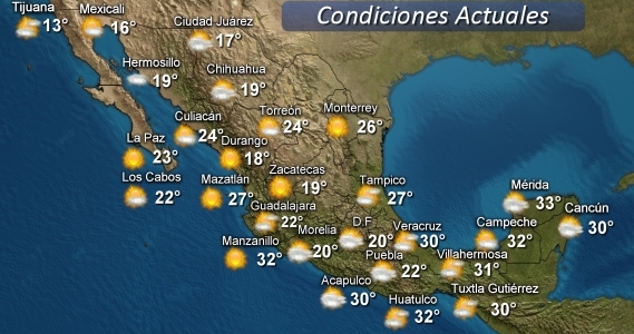 Clima en la republica mexicana