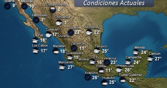 Condiciones del clima en Mexico