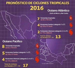 Inicio de temporada de lluvias y ciclones tropicales en el Atlántico 2016