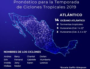 La CONAGUA está preparada para la Temporada de Ciclones Tropicales 2019