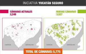 Más seguridad, con más cámaras de vigilancia en cada municipio, colonia y casa de Yucatán