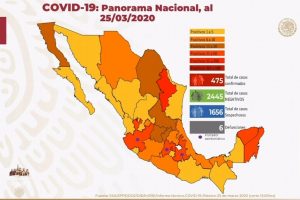 Suman 6 muertos y 475 casos confirmados de Covid-19 en México