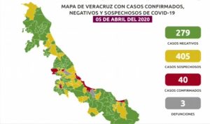 Suman 3 muertes por coronavirus y 40 casos confirmados en Veracruz