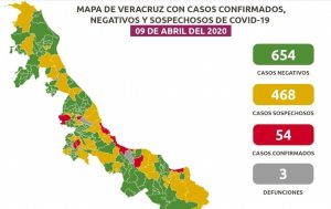 Suman 3 muertes por COVID-19 en Veracruz; hay 54 casos confirmados y 468 sospechosos