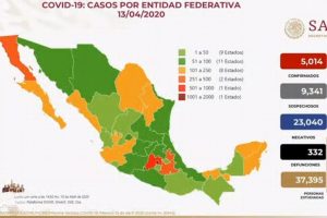 Suman 332 muertes por COVID-19 en México; hay 5,014 casos confirmados y 9,341 sospechosos