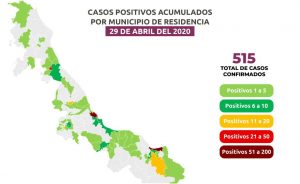 Suma Veracruz 45 muertes por COVID-19; hay 515 casos positivos