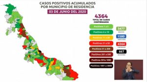 Suman 667 muertes por COVID-19 en Veracruz; hay 4,364 casos positivos