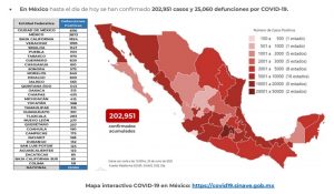 Proponen cambio de semáforo para Veracruz y 8 estados