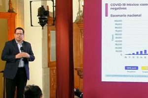 Suma México 39,485 muertes por COVID-19; se acumulan 349,396 casos confirmados