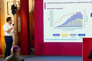 México suma 52,298 muertes por COVID-19; se acumulan 480,278 casos confirmados