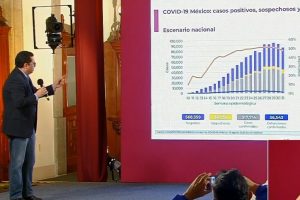 México suma 56,543 muertes por COVID-19; se acumulan 517,714 casos confirmados