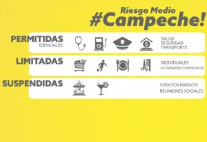 Estas son las actividades que estarán permitidas en Campeche a partir del lunes