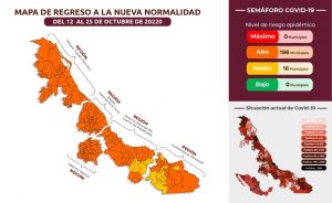 Hay 196 municipios de Veracruz en semáforo naranja de COVID-19 y 16 en amarillo; checa el tuyo