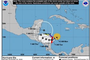 «Eta» se fortaleció a huracán categoría 2: NOAA