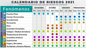 Este es el calendario de riesgo y fenómenos naturales para este año en Campeche