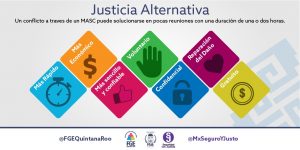 Recupera FGE a favor de las víctimas casi 4 millones de pesos en acuerdos reparatorios a través del Centro de Justicia Alternativa en el primer bimestre de 2021