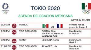 Sigue la actuación de México en Tokio 2020. Agenda del día