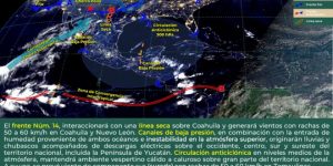 Pronostican para este jueves calor y chubascos aislados en Yucatán