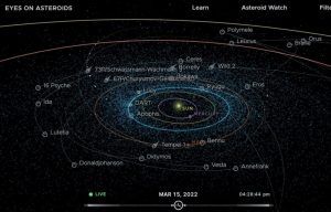 La NASA predice con éxito el impacto de un asteroide en la Tierra