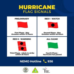 El gobierno del país hermano y vecino de Belice emite declaración de alerta de huracán