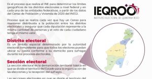 IEQROO difunde campaña de la nueva confirmación de Distritacion para el Estado de Quintana Roo, realizada por el INE