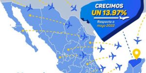 Mayo, mes histórico en movimiento de pasajeros en el Aeropuerto Internacional de Mérida