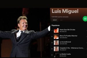 Luis Miguel rompe récord en Spotify con 23 canciones