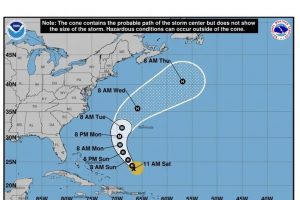 ‘Franklin’ se convierte en huracán de categoría 1 en el Atlántico