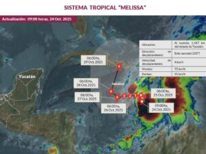 Gobierno del Estado de Yucatán mantiene vigilancia permanente del ciclón “Melissa”