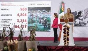 Se han destinado más de 7 mil 426 mdp en apoyo a 104 mil familias afectadas por lluvias; en diciembre inicia reconstrucción: Presidenta