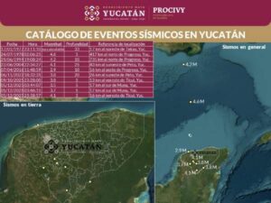 Sismos de baja intensidad, sin riesgo para la población de Yucatán 