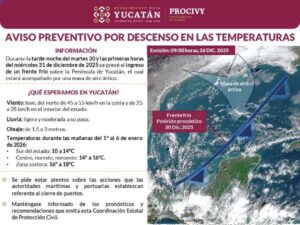 Primeros días del año con descenso en temperaturas: Procivy