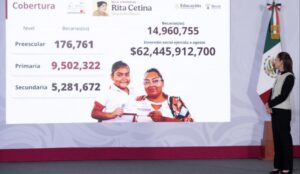 Comienza la dispersión de Beca Rita Cetina en primarias públicas del país: Presidenta Claudia Sheinbaum Pardo