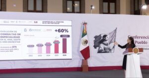 Presidenta Claudia Sheinbaum destaca incremento de 60% en consultas de especialidad en IMSS, ISSSTE e IMSS Bienestar