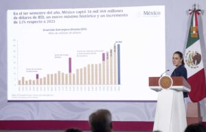 Inversión extranjera alcanza máximo de captación en primer semestre 2026: Presidenta Claudia Sheinbaum Pardo