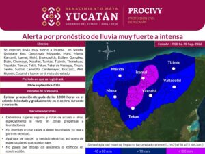 Procivy llama a tomar precauciones ante lluvias intensas en Yucatán